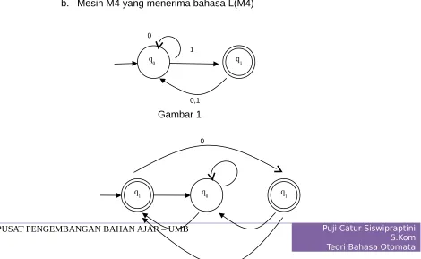 Gambar 1    0
