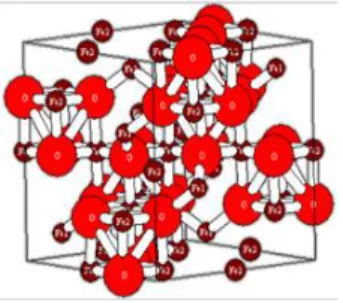 Gambar 2.1. Struktur spinel Fe 3 O 4  (Crystallography.net)  Metode untuk mensintesis Fe 3 O 4  hasil ekstraksi dari pasir besi  untuk  menjadi  nano  yaitu  dengan  menggunakan  metode  sol-gel,  reaksi  mekanik  kimia  (mechanochemical  reaction)  serta 