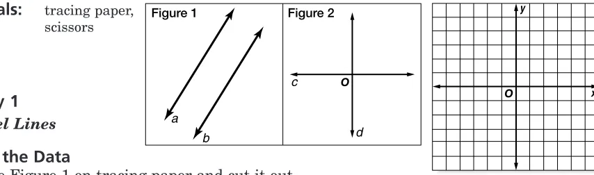 Figure 1Figure 2