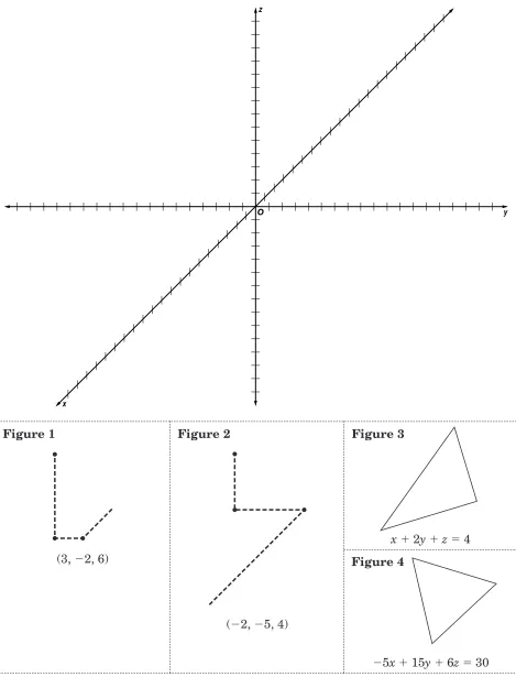 Figure 1Figure 2