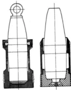 Gambar 2.5 Sabot Proyektil Tipe 1 (USAMC.1972)  Kategori kedua dicirikan oleh densitas sedang dan tinggi,  sehingga dapat digunakan dalam berbagai keperluan