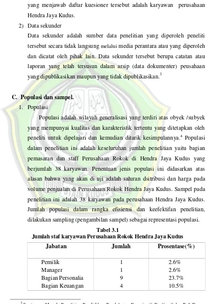 Tabel 3.1Jumlah staf karyawan Perusahaan Rokok Hendra Jaya Kudus