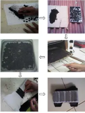 Gambar 2. Proses Pemasangan fly ash  Hasil cetakan fly ash pelet tersebut didiamkan  pada pada temperatur ruangan (secara alami) 