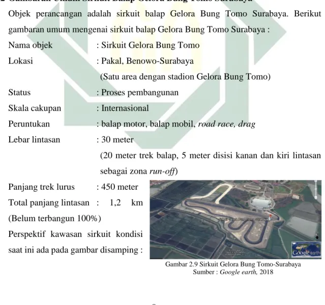 Gambar 2.9 Sirkuit Gelora Bung Tomo-Surabaya  Sumber : Google earth, 2018 