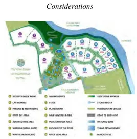 Gambar 2.7 The Taman Petanu Eco Neighborhood  Site Plan 