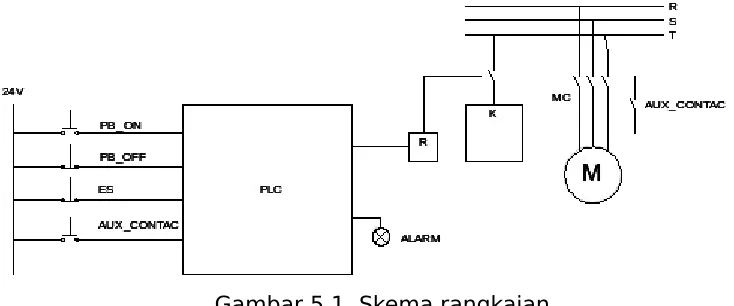 Gambar 5.1. Skema rangkaian 