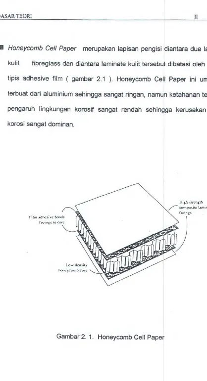 Gambar 2. 1. Honeycomb Cell Paper 