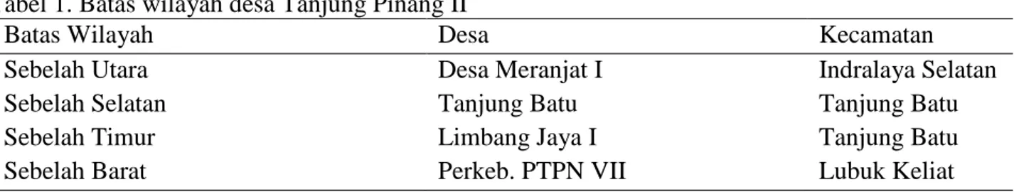 Tabel 1. Batas wilayah desa Tanjung Pinang II 