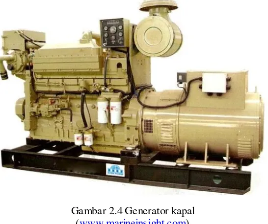Gambar 2.4 Generator kapal 