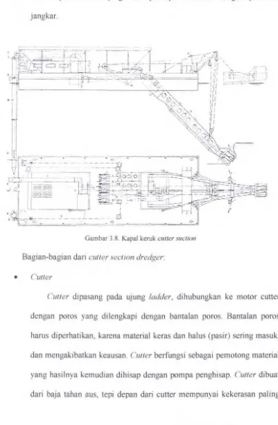 Gambar 3.8. Kapal keruk cutter suction 