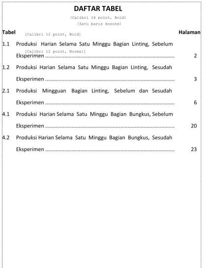 Tabel           [Calibri 12 point, Bold]