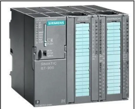 Gambar 3. Tampilan Utuh PLC Simatic 7 (SIEMENS) 