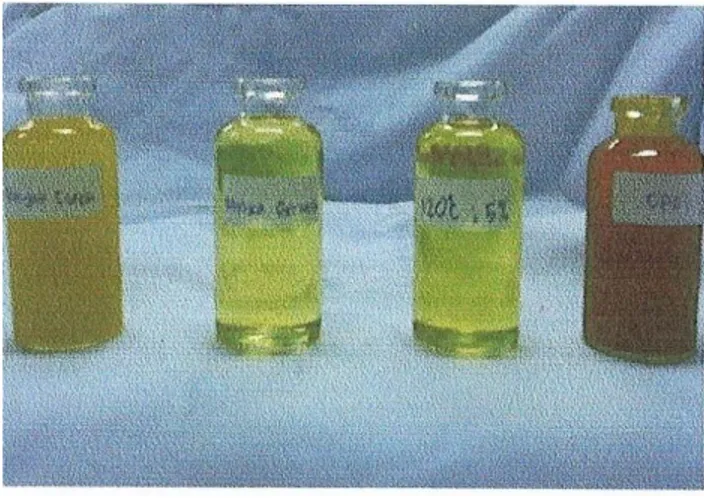 Gambar 3.   Perbandingan  Tingkat  Kecerahan  Warna  Minyak  Sawit:  (a)  Minyak  Goreng Curah, (b) Minyak Goreng Bermerk, (c) Hasil Penelitian, dan  (d) CPO Bahan Baku Penelitian