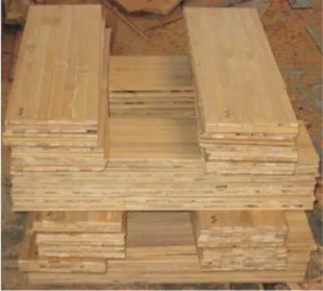 Figure 2. Performance of BCL with various layer orientation composition