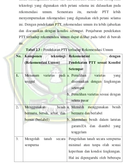 Tabel 2.3 : Pendekatan PTT terhadap Rekomendasi Umum 
