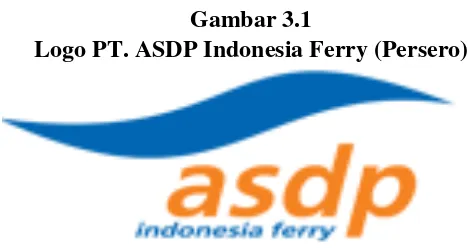 Gambar 3.1 Logo PT. ASDP Indonesia Ferry (Persero) 