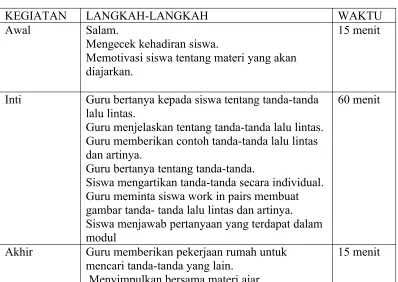 gambar tanda- tanda lalu lintas dan artinya.