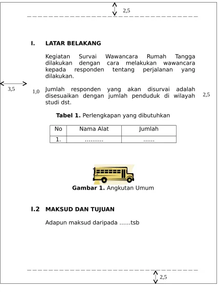 Tabel 1. Perlengkapan yang dibutuhkan