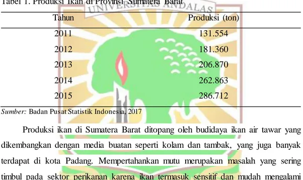 Tabel  1. Produksi  Ikan  di Provinsi  Sumatera  Barat 