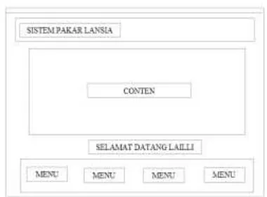 Gambar 8 : Tampilan menu User 