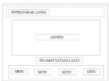 Gambar 8 : Tampilan menu User 