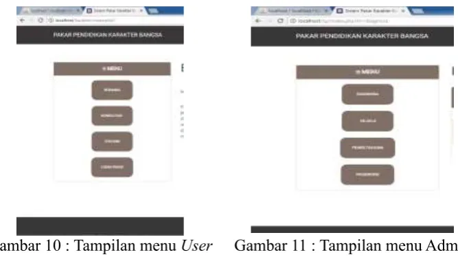 Gambar 10 : Tampilan menu  User 