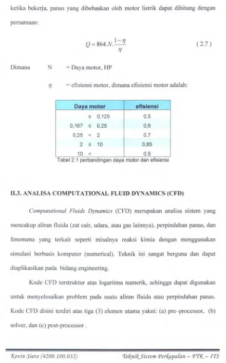 Tabel 2.1 perbandmgan daya motor dan efis1ens1 