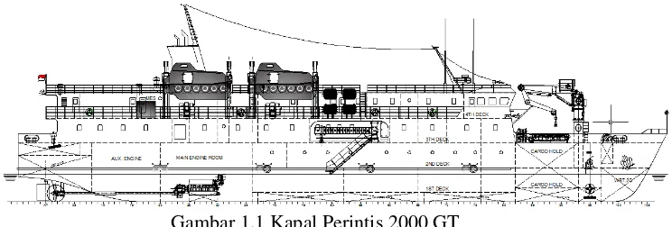 Gambar 1.1 Kapal Perintis 2000 GT 