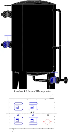 Gambar 4.3 penempatan evaporator 