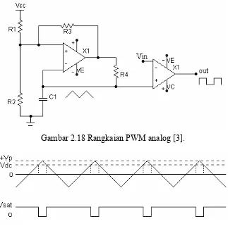 Gambar 2.18 Rangkaian PWM analog [3]. 