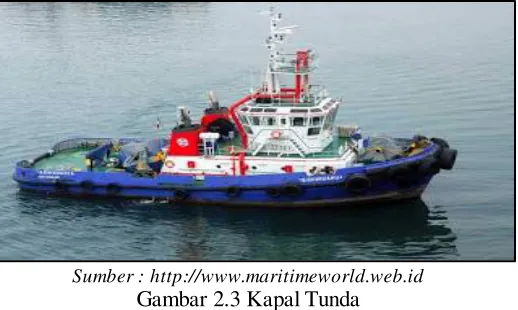 Gambar 2.3 Kapal Tunda 