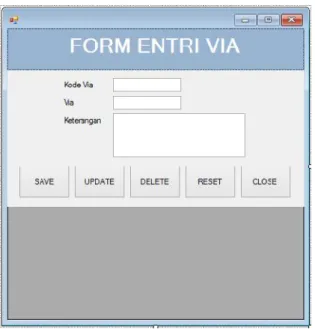 Gambar 15. Form Entri Data User Fitur ini Data User berfungsi untuk menseting user  sebagai  pengguna  sistem  ini,  seperti pemberian user  ID  dan  hak  akses.