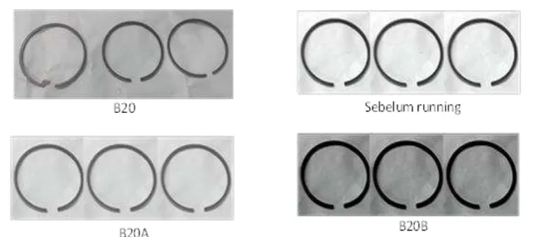 Gambar 7 Ring Olie 