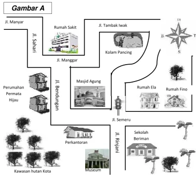 Gambar AJl. Manyar
