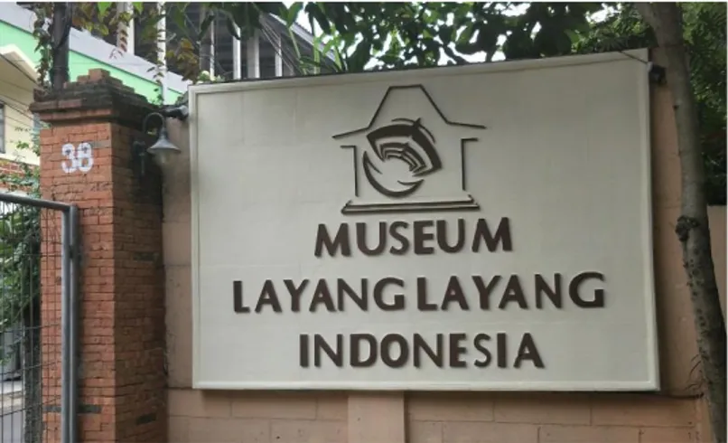 Gambar 1 Sign Museum Layang-Layang Indonesia 