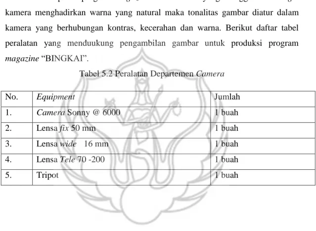 Tabel 5.2 Peralatan Departemen Camera 