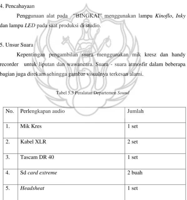 Tabel 5.3 Peralatan Departemen Sound 