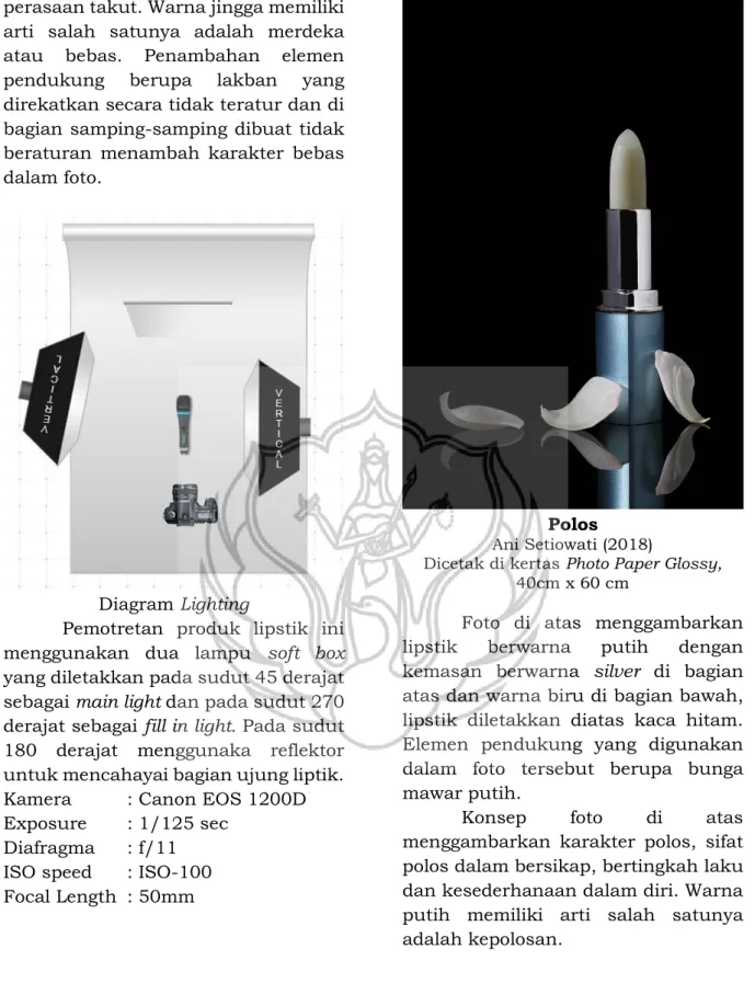 Diagram Lighting 