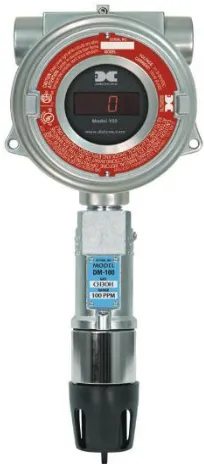 Figure 2.6: Methanol Vapor Detector DM-100 (Source: detcon inc.) 