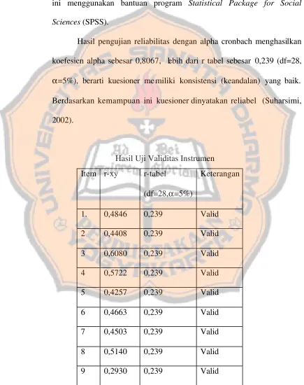 tabel.  Pelaksanaan perhitungan reliabilitas dan validitas pada penelitian 