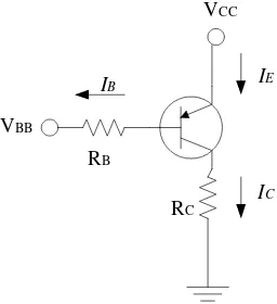 Gambar 2.24   Kurva karakteristik daerah kerja transistor. 