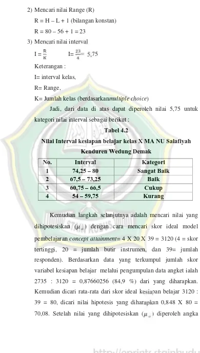 Tabel 4.2Nilai Interval kesiapan belajar kelas X MA NU Salafiyah
