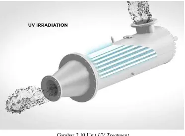 Gambar 2.10 Unit UV Treatment 