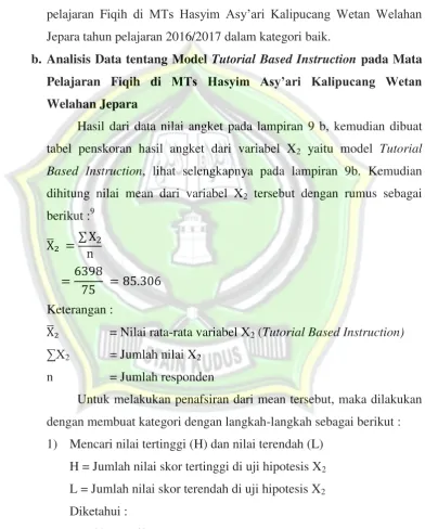 tabel penskoran hasil angket dari variabel X2 yaitu model Tutorial 