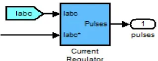 Gambar 3. 13 blok diagram regulator arus 