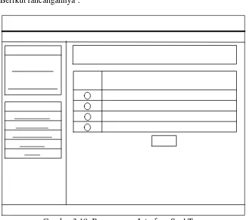Gambar 3.19. Perancangan Interface Soal Tes 