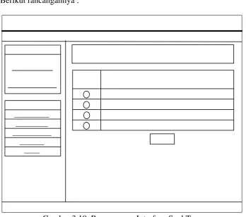 Gambar 3.19. Perancangan Interface Soal Tes 