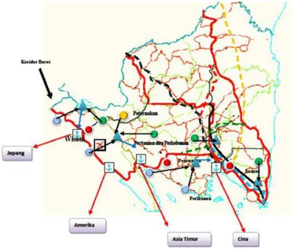 Gambar 2. Rencana Pengembangan Transportasi Intermoda di Koridor Barat 
