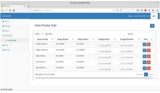 Gambar 4. 12 Halaman Data Diskon 