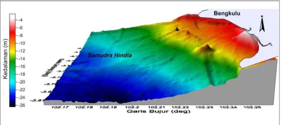 Gambar 4. Morfologi Dasar Laut 3D 